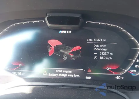 2022 BMW M8 Cabriolet Competition z USA, uszkodzony, nr VIN WBSDZ0C01NCH63245